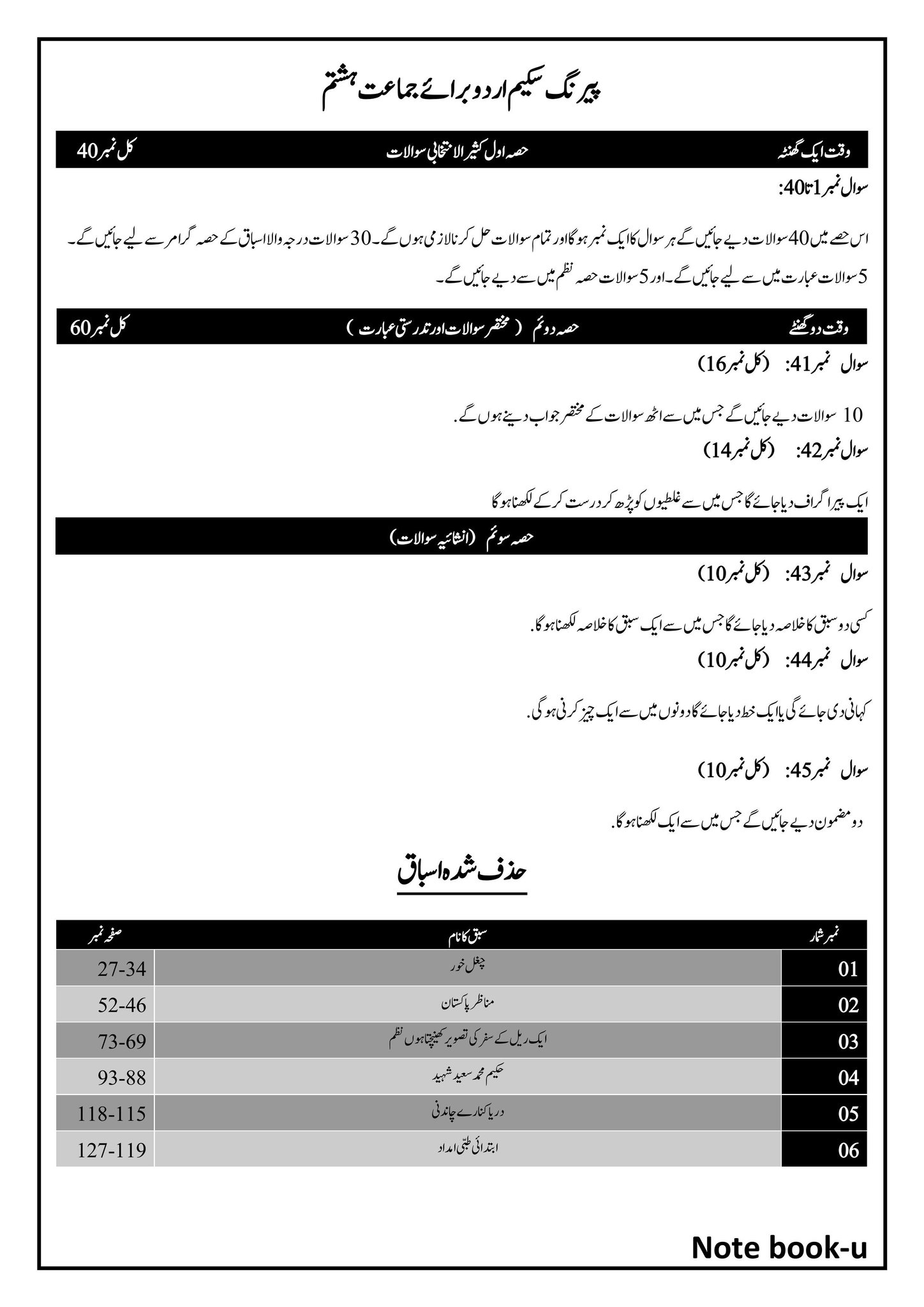8th Class Urdu Pairing Scheme