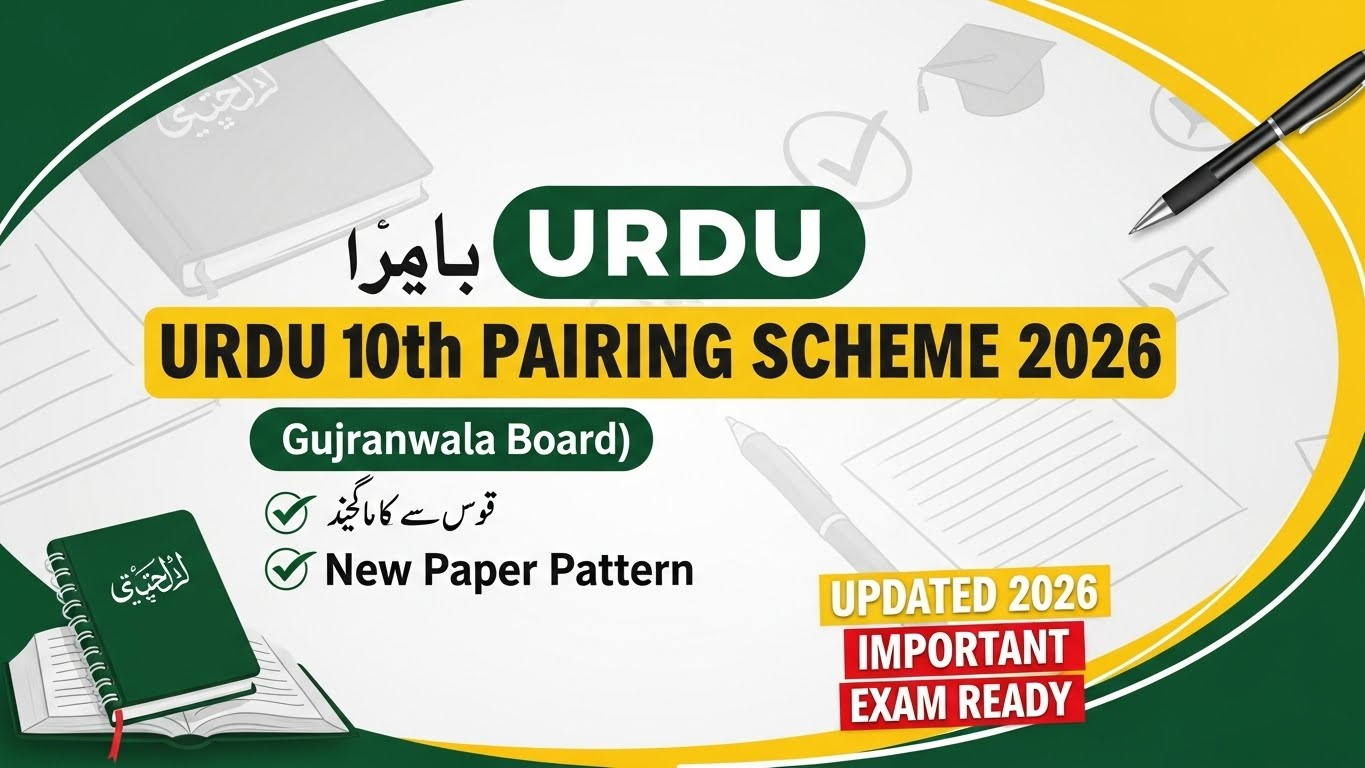 URDU 10th Class Pairing Scheme 2026 Gujranwala board