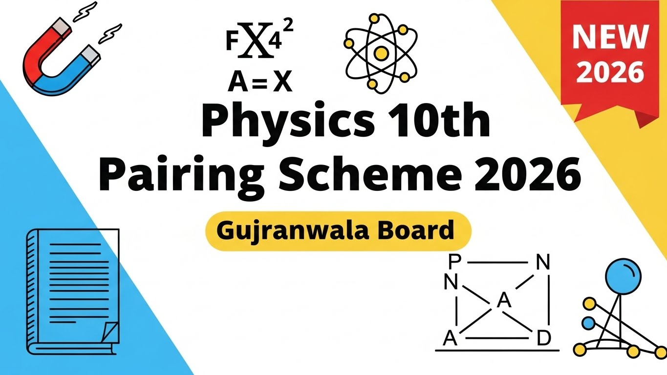 Physics 10th Class Pairing Scheme 2026
